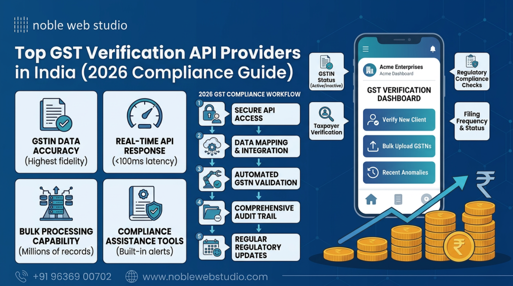 Top 10 GST Verification API Providers in India (2026 Compliance Guide)