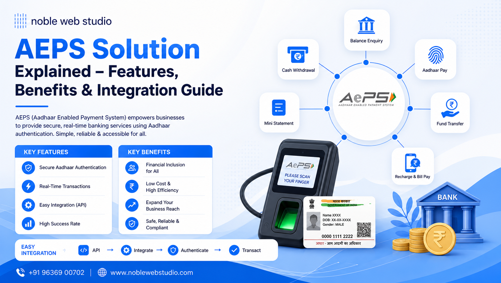 AEPS Solution Explained – Features, Benefits & Integration Guide