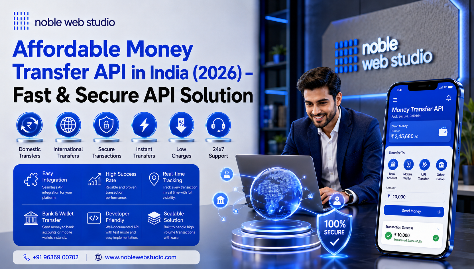 Affordable Money Transfer API in India (2026) – Fast & Secure API Solution