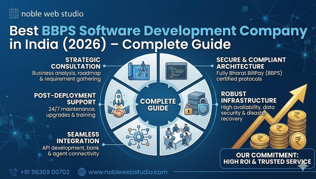 Best BBPS Software Development Company in India (2026) – Complete Guide