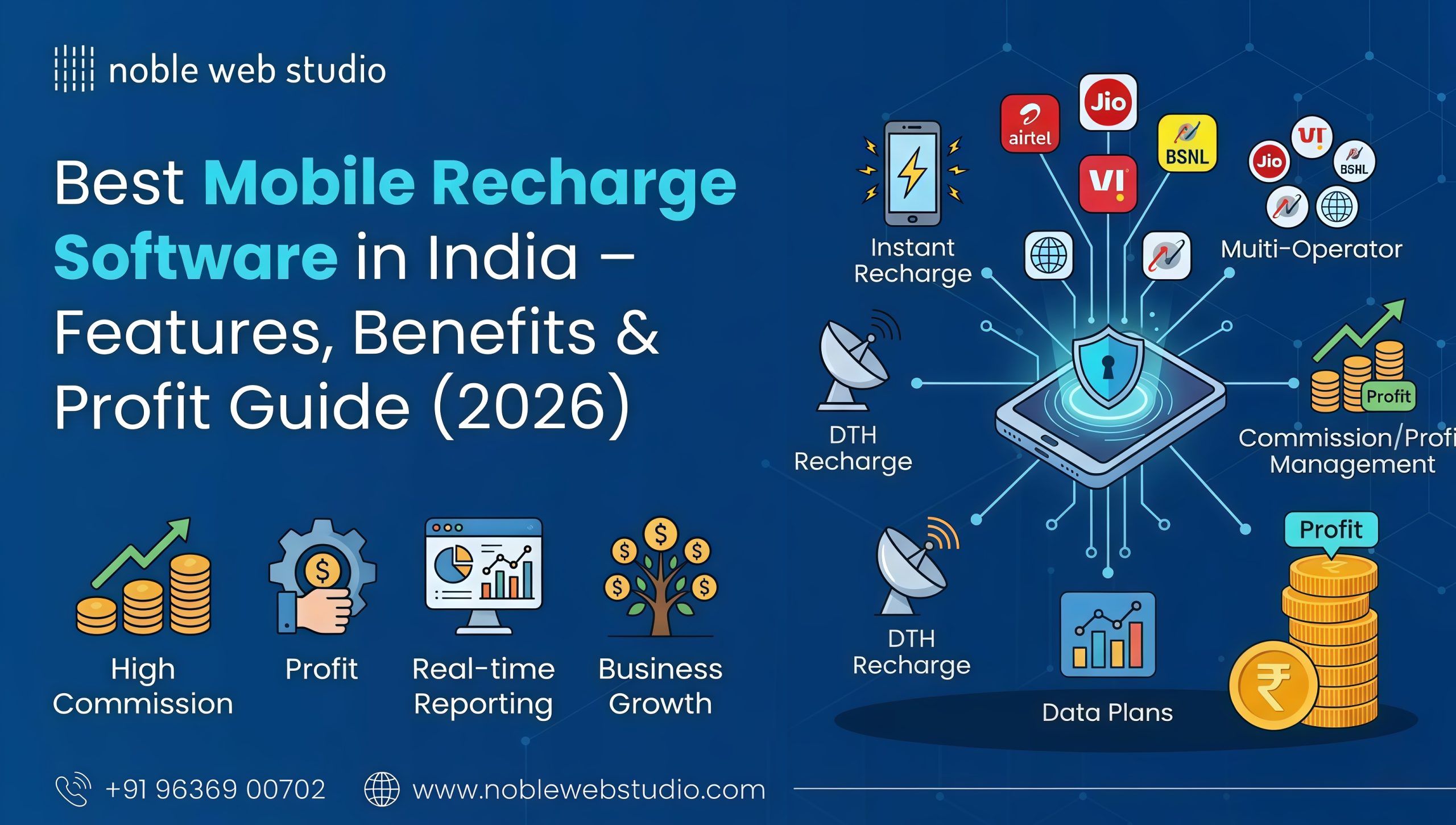 Best Mobile Recharge Software in India – Features, Benefits & Profit Guide (2026)