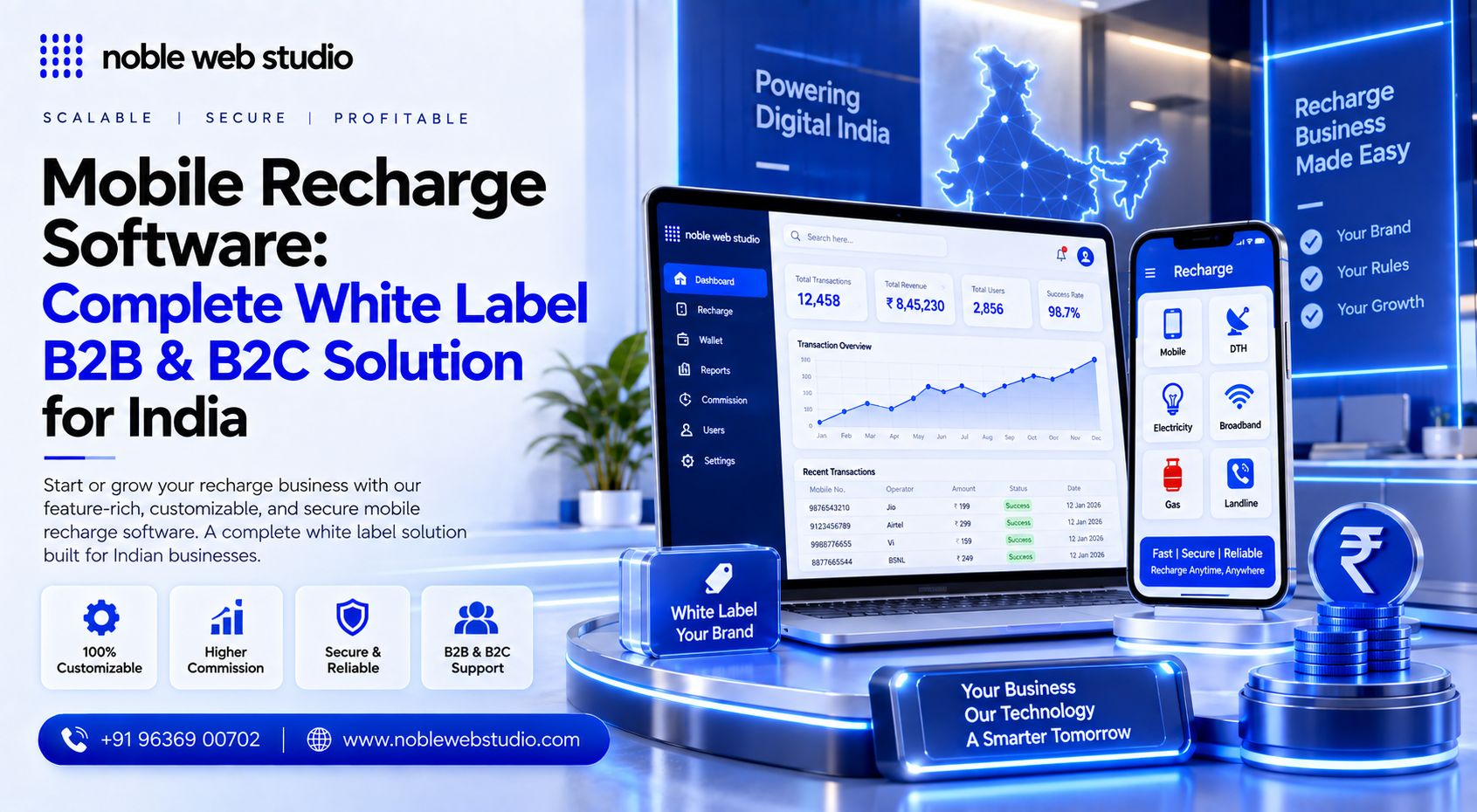 Mobile Recharge Software: Complete White Label B2B & B2C Solution for India