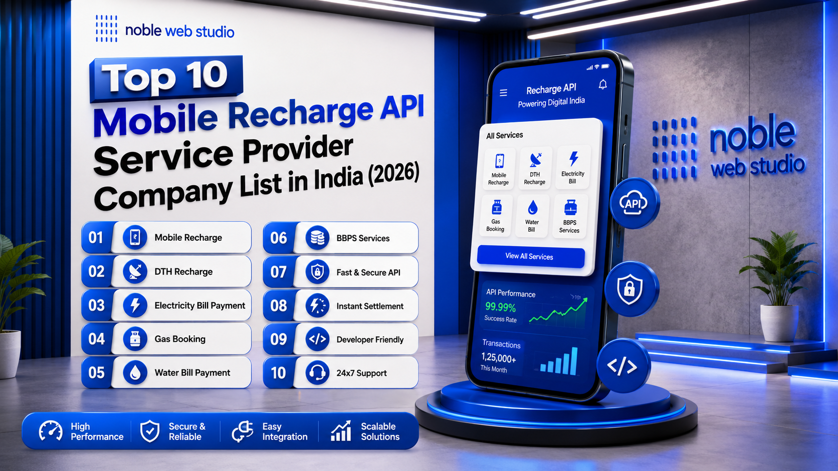 Top 10 Mobile Recharge API Service Provider Company List in India (2026)