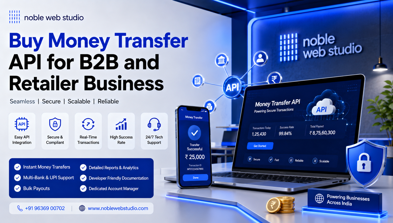 Buy Money Transfer API for B2B and Retailer Business