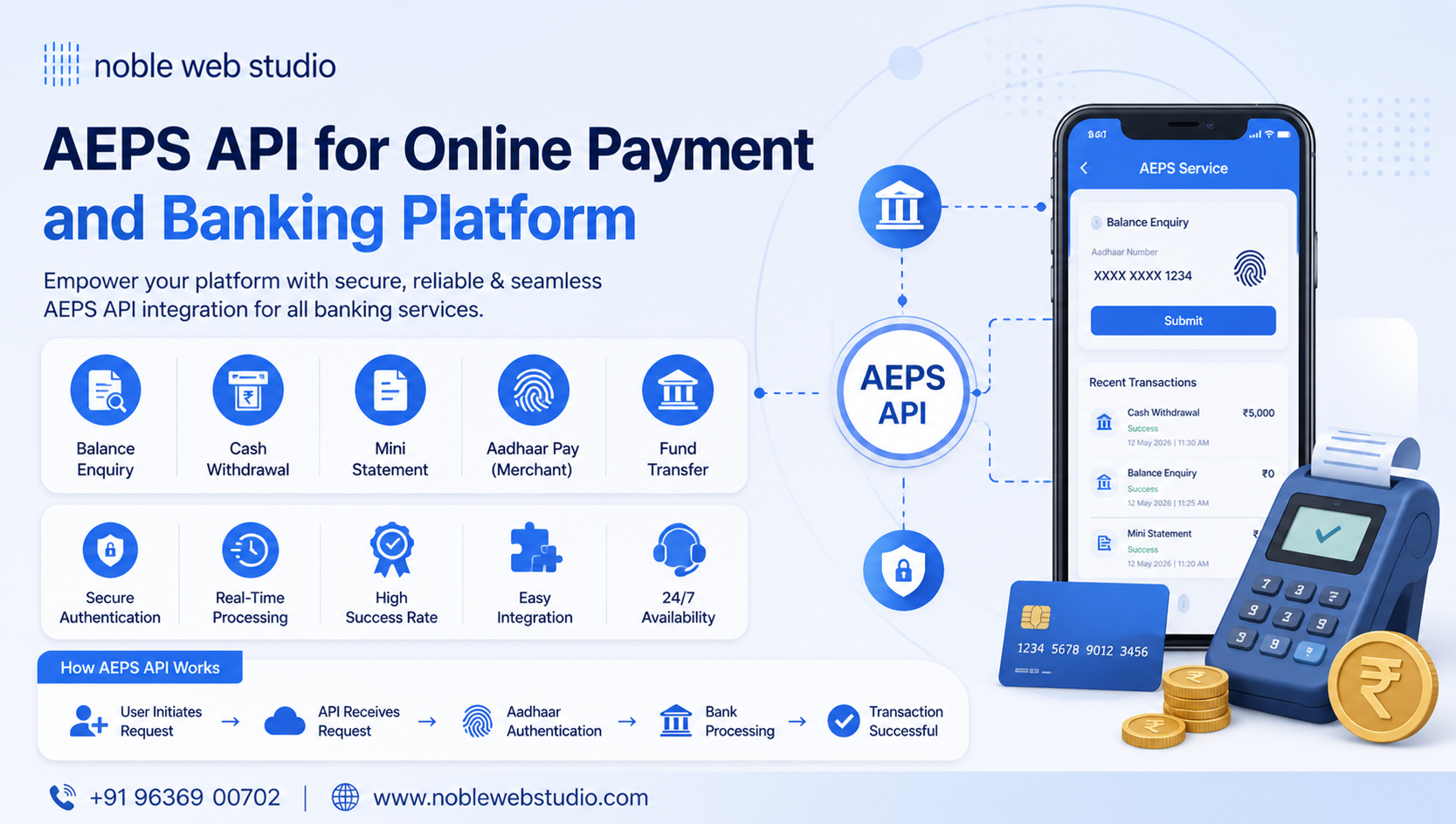 AEPS API for Online Payment and Banking Platform