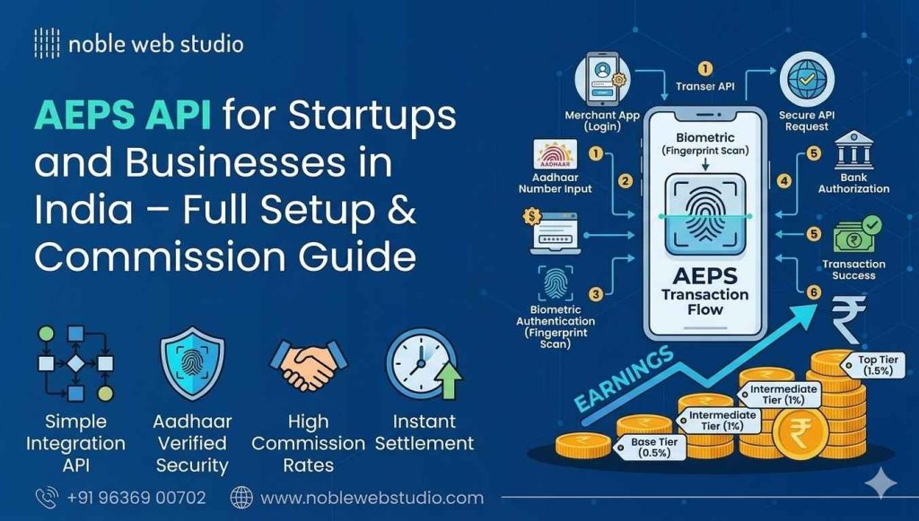AEPS API for Startups and Businesses in India – Full Setup & Commission Guide