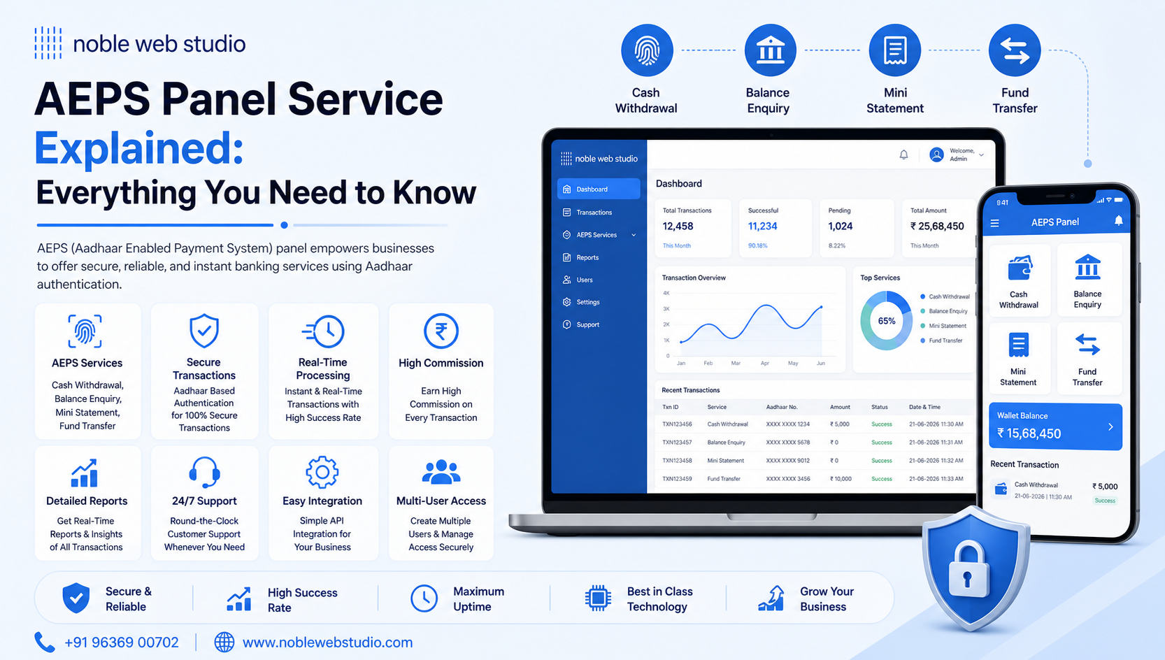 AEPS Panel Service Explained: Everything You Need to Know