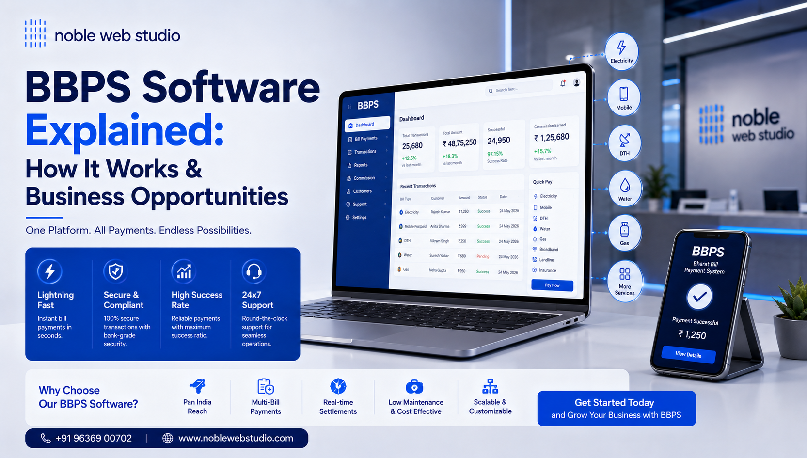 BBPS Software Explained: How It Works & Business Opportunities