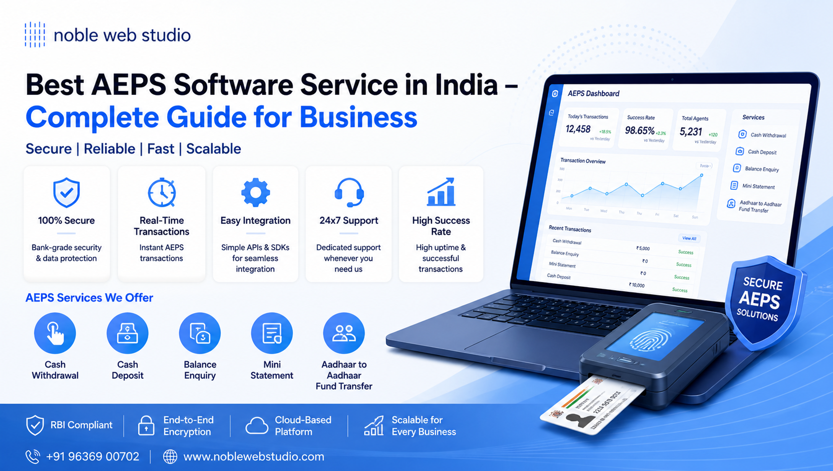 Best AEPS Software Service in India – Complete Guide for Business