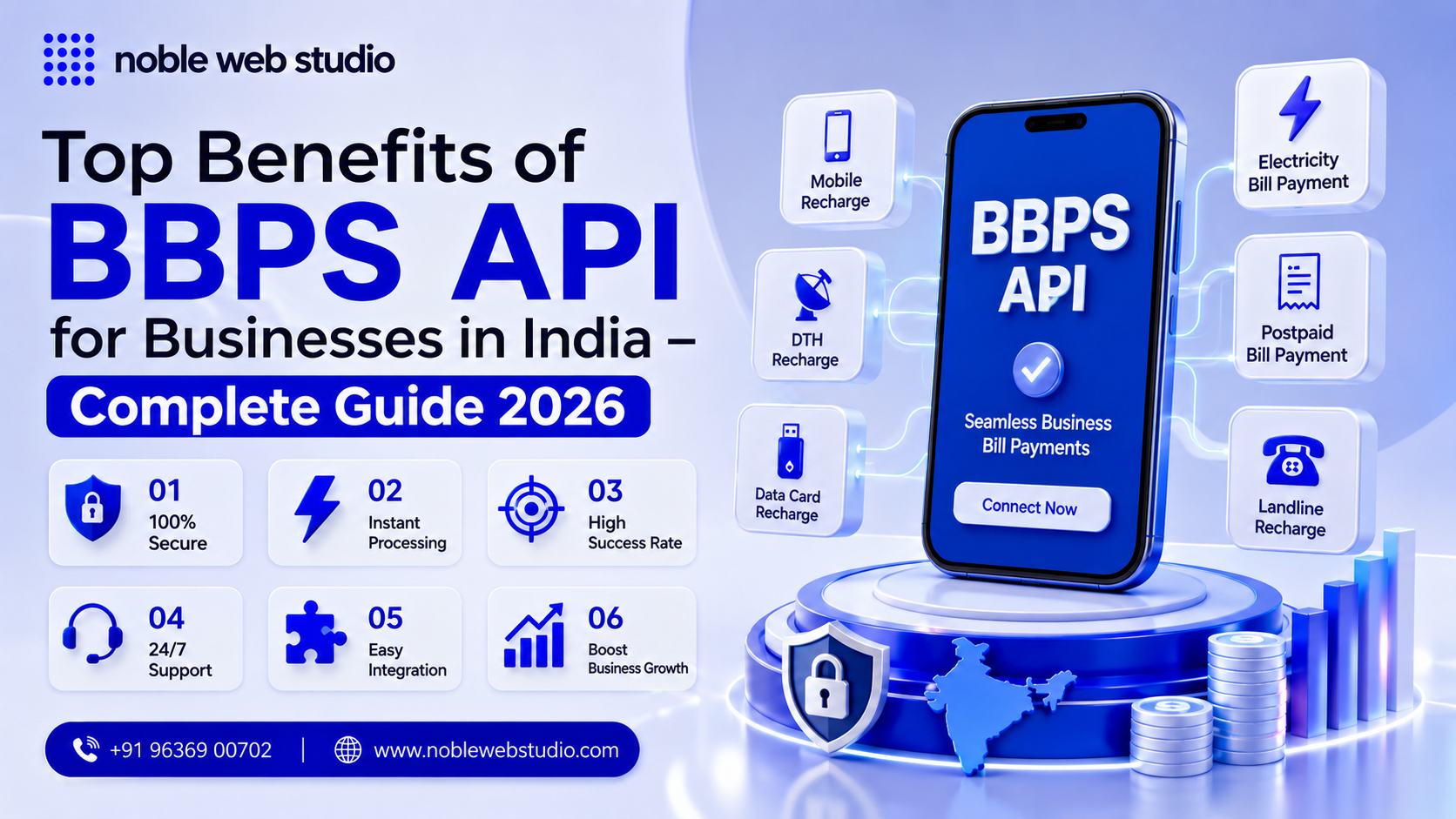 Top Benefits of BBPS API for Businesses in India – Complete Guide 2026