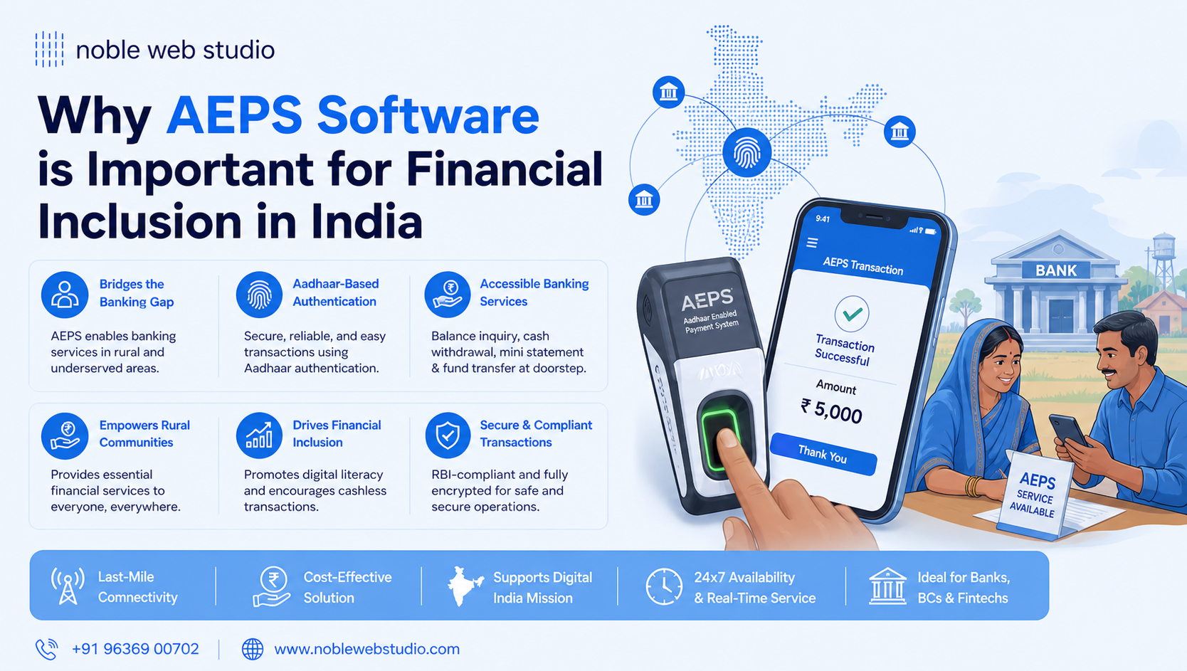 Why AEPS Software is Important for Financial Inclusion in India