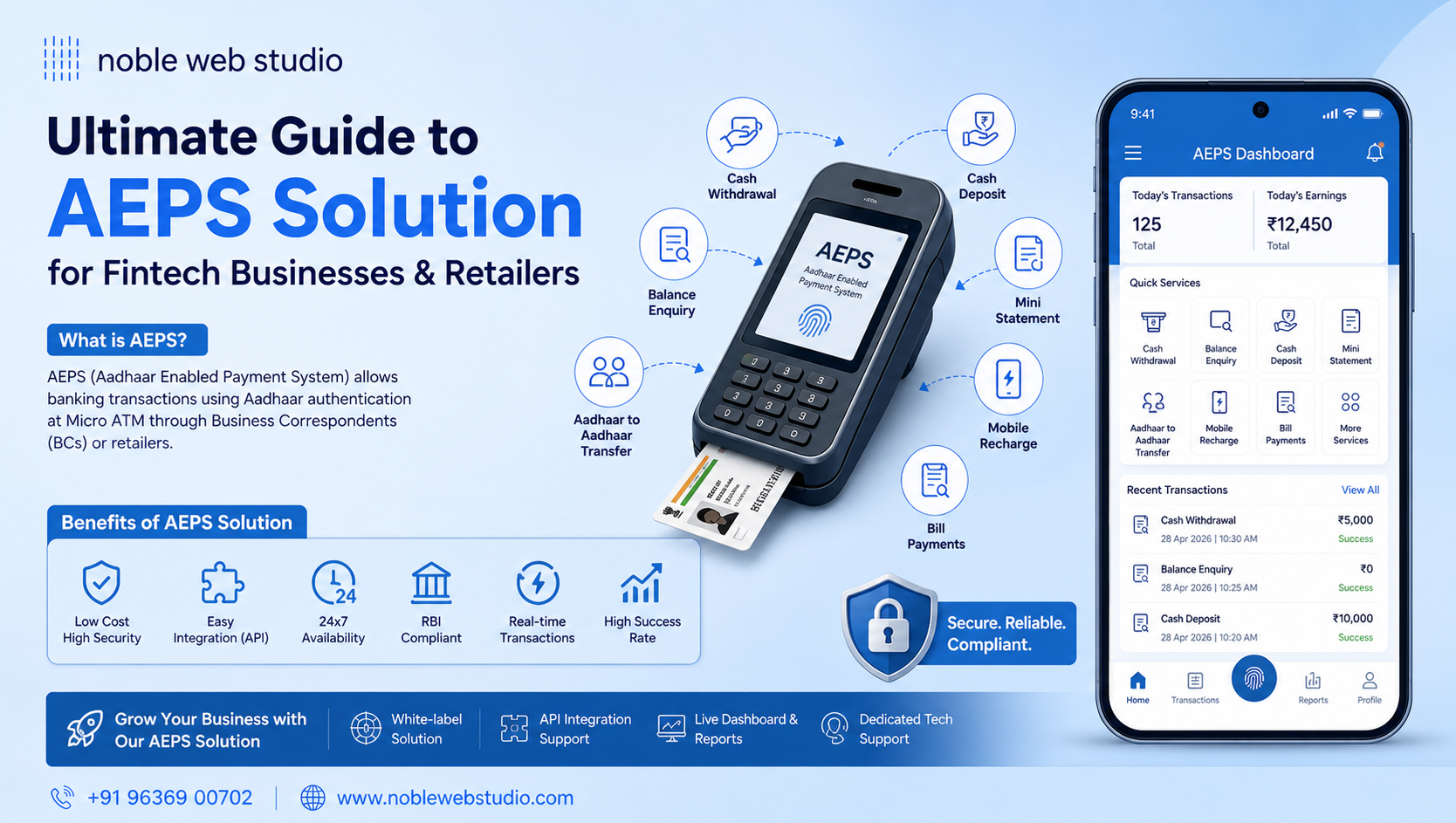Ultimate Guide to AEPS Solution for Fintech Businesses & Retailers