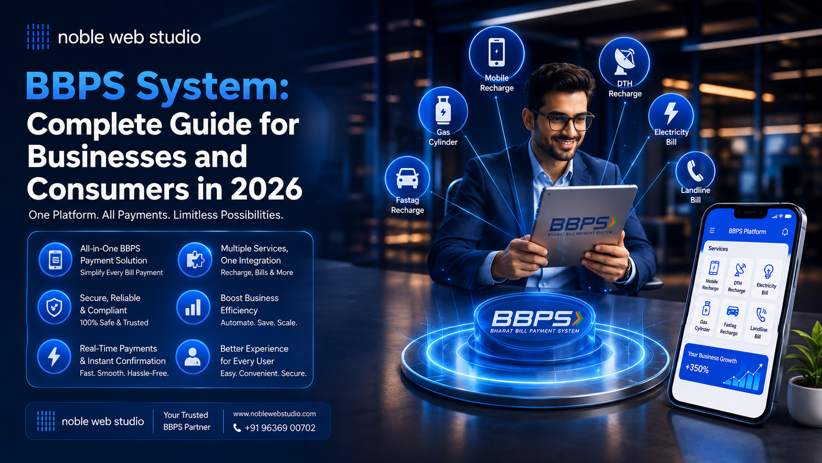 BBPS System: Complete Guide for Businesses and Consumers in 2026