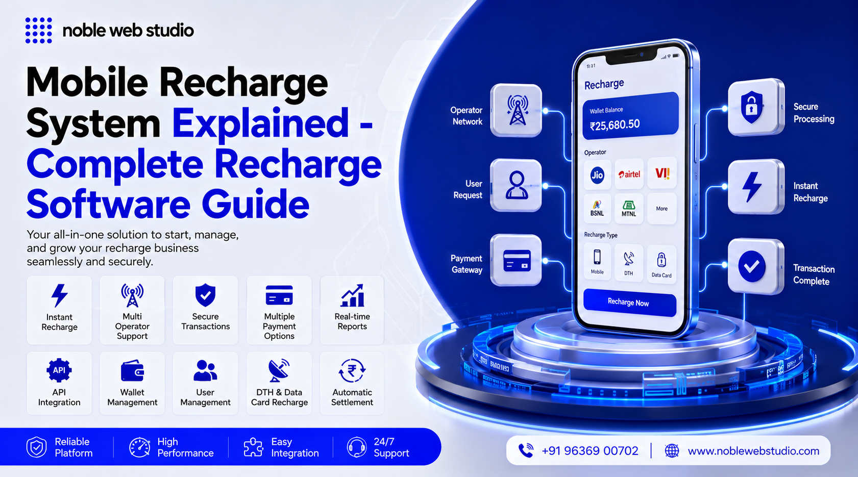 Mobile Recharge System Explained: Complete Guide to Mobile Recharge Systems