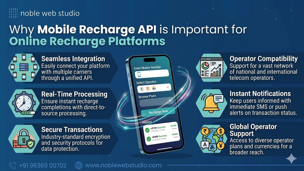 Why Mobile Recharge API is Important for Online Recharge Platforms