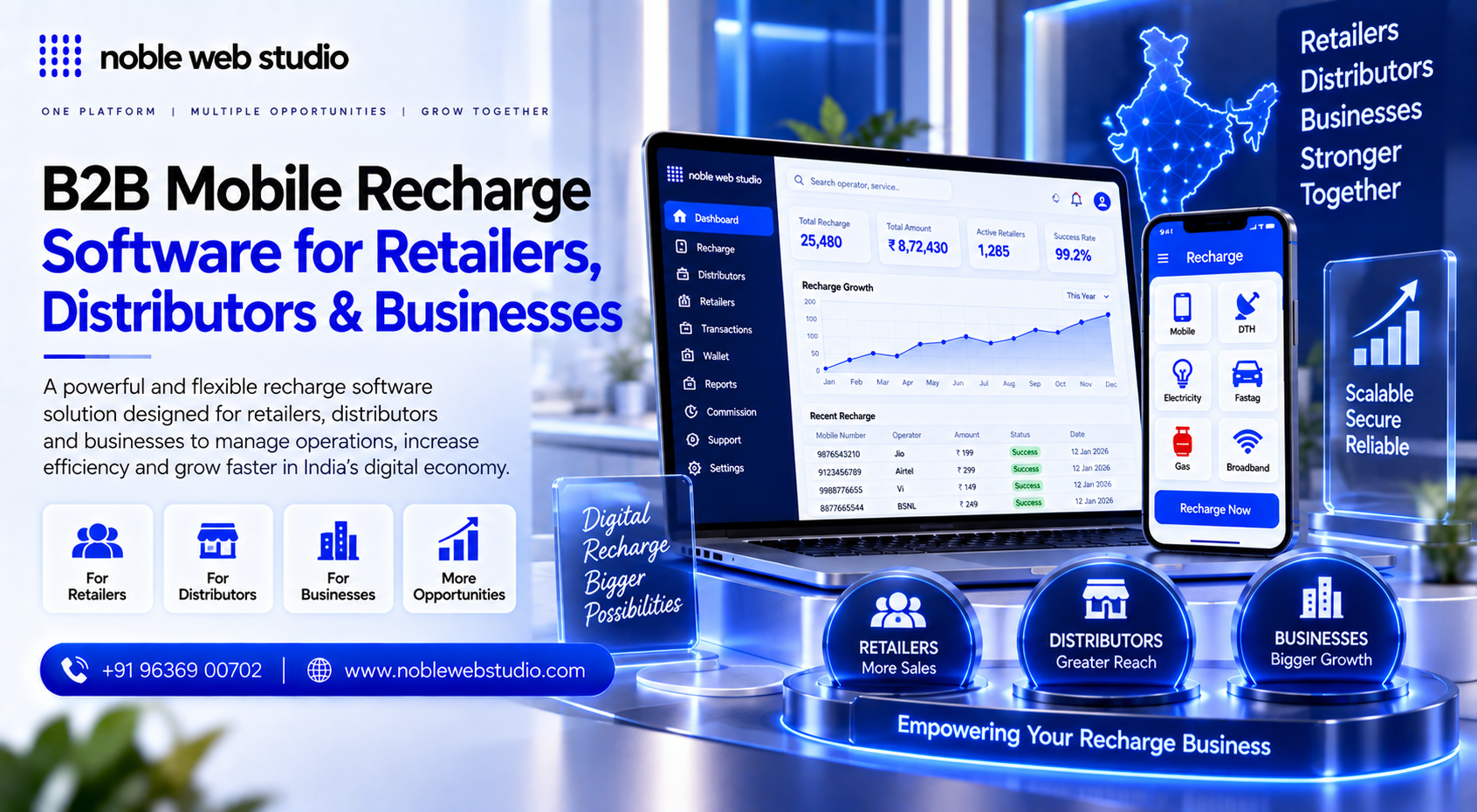B2B Mobile Recharge Software for Retailers, Distributors & Businesses